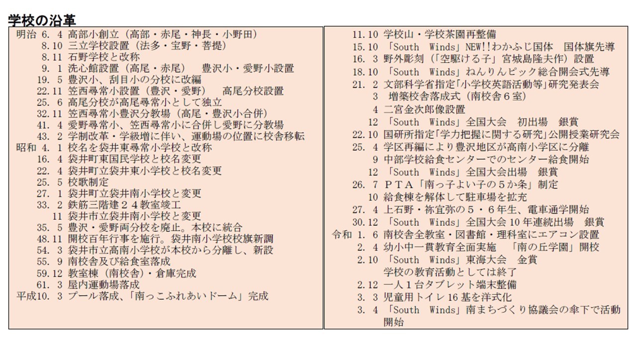 学校の沿革　9.16以降.jpg