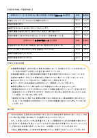 【袋井南小】R6学調考察.pdfの2ページ目のサムネイル