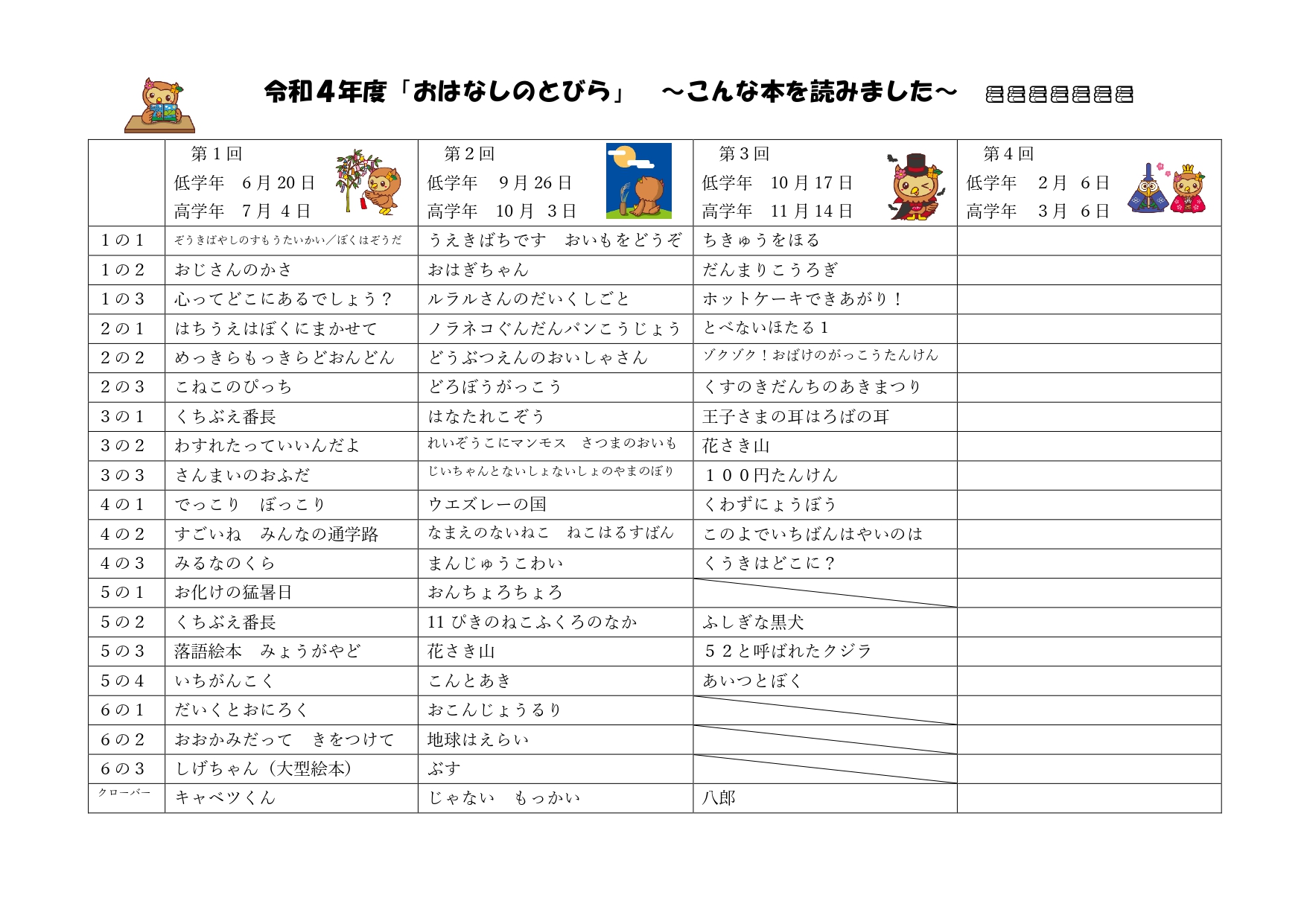 ｒ４おはなしのとびら記録【最新】_page-0001