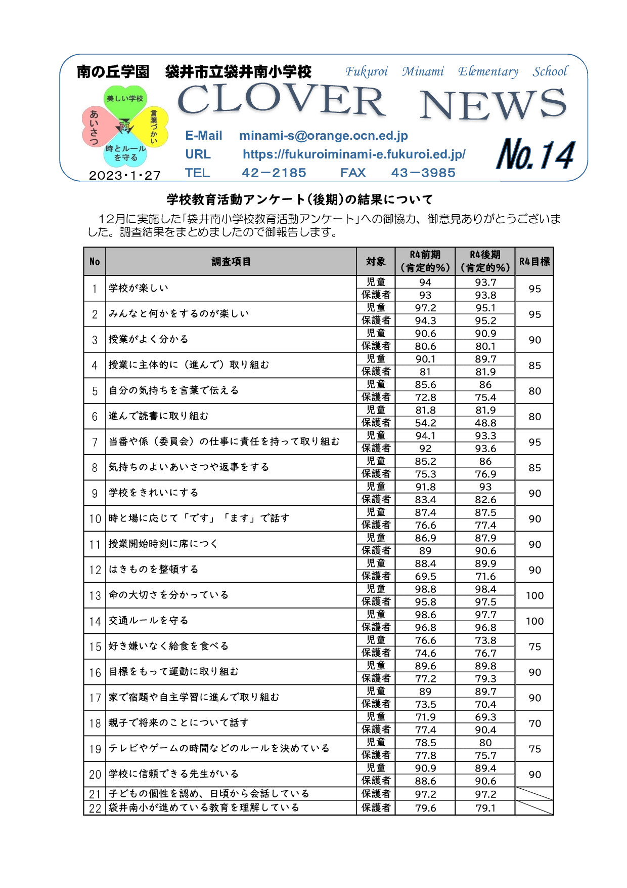 学校だよりNo.14_001