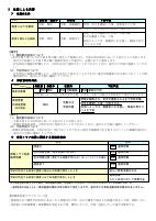 R５年度 自然災害発生時、警報発表・避難情報発表時等に伴う学校の対処　袋井南小.pdfの3ページ目のサムネイル